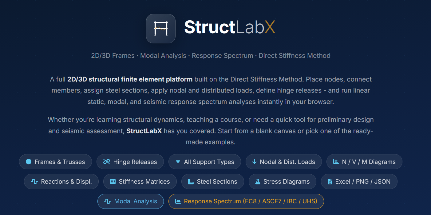 StructLabX